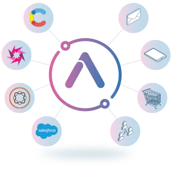 composer core unified api 2