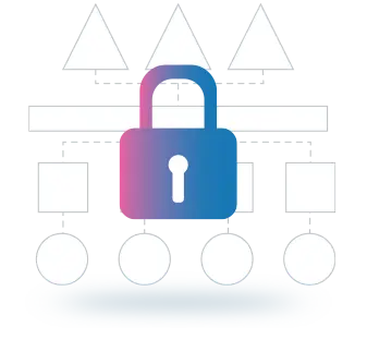Solutions security stack 3
